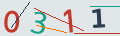 verifycode